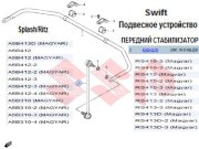 Стойка стабилизатора переднего suzuki Swift SZ-437