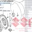 Вилка сцепления, suzuki Grand Vitara, 23211-85F01 - Вилка сцепления, suzuki Grand Vitara, 23211-85F01